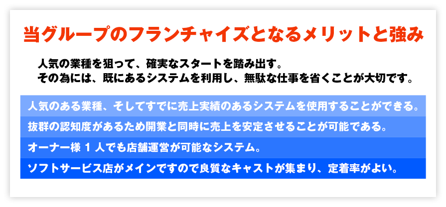 当グループのフランチャイズとなるメリットと強み